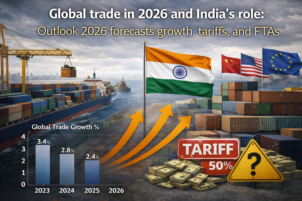 Global trade in 2026 and India’s role